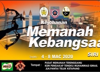 sirkit kebangsaan 2020